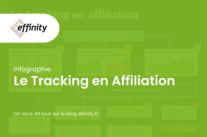 Effinity_infographie_tracking_affiliation