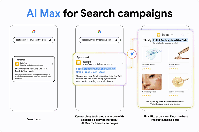 ai max google