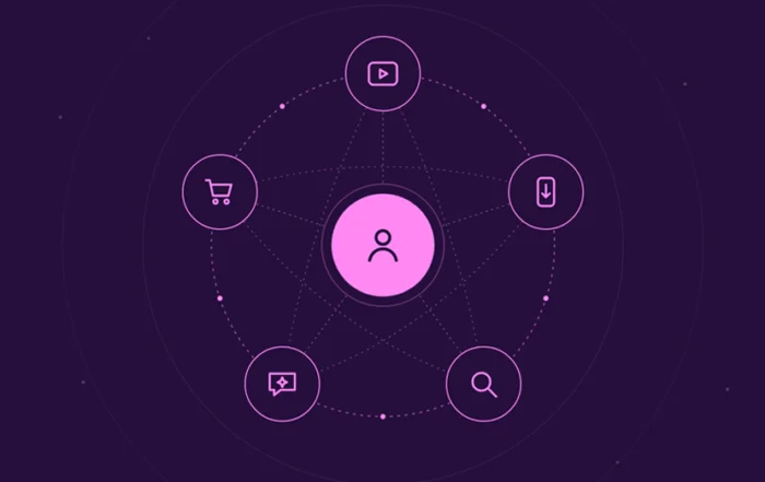 Searching, scrolling, streaming, solving, shopping. 5S: The New Shopping Journeys
