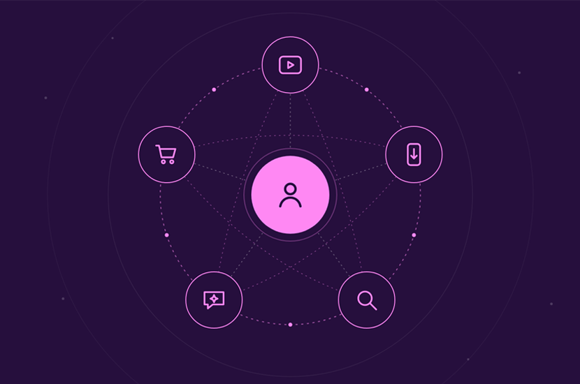 Searching, scrolling, streaming, solving, shopping. 5S, les nouveaux parcours d'achat